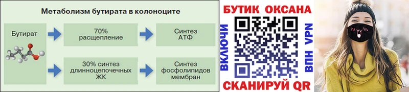 Бутират бутик  цена наркотик  Щучье 